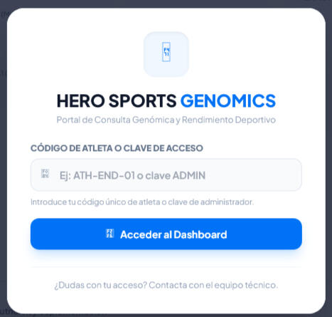 PERFORMANCE BLUEPRINT | DNA OPTIMIZATION